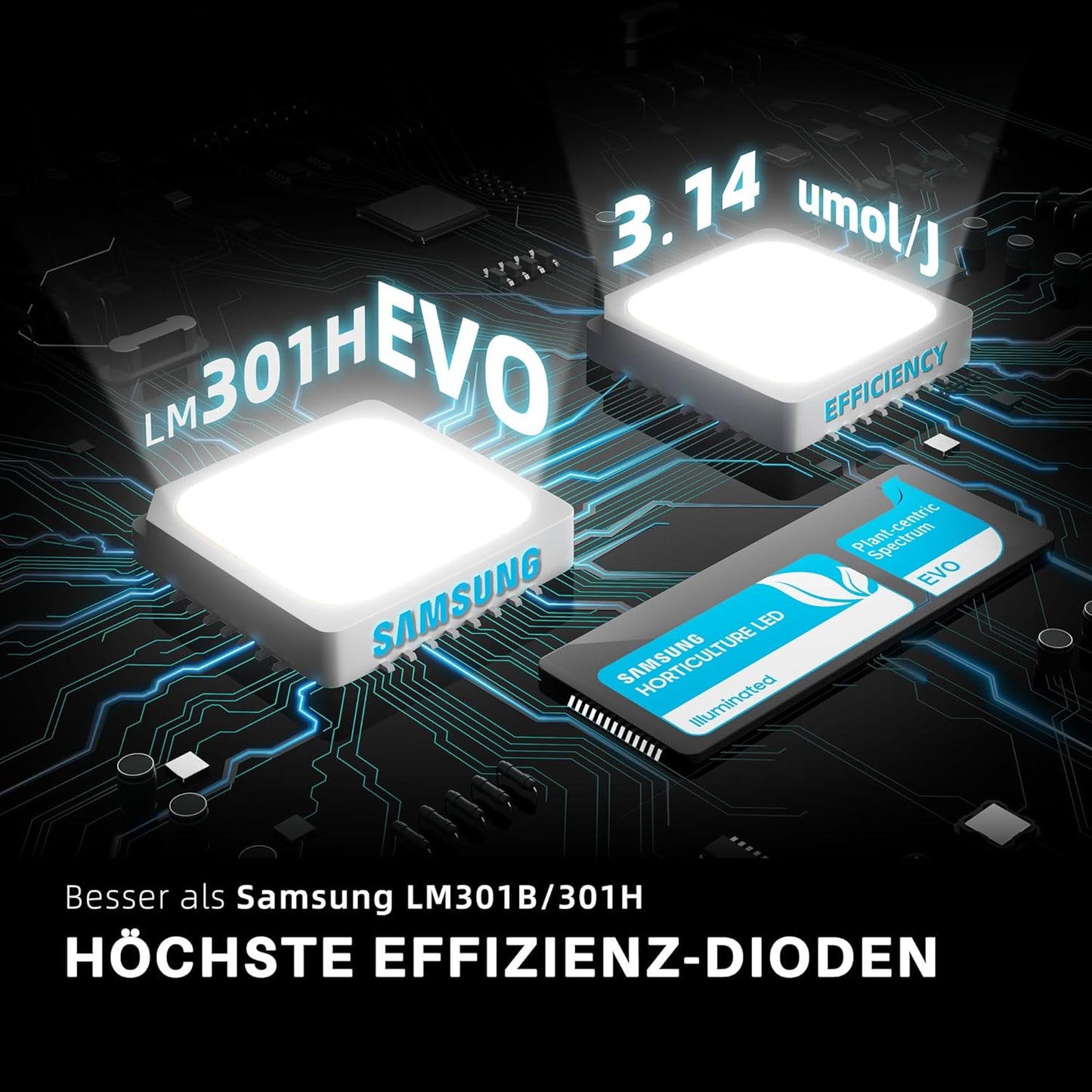 Spider Farmer SE4500  LED Grow Lampe LED Pflanzenlampe 320W [Energieklasse B]